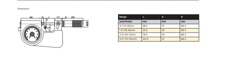 کاتالوگ میرومتر ساعتی