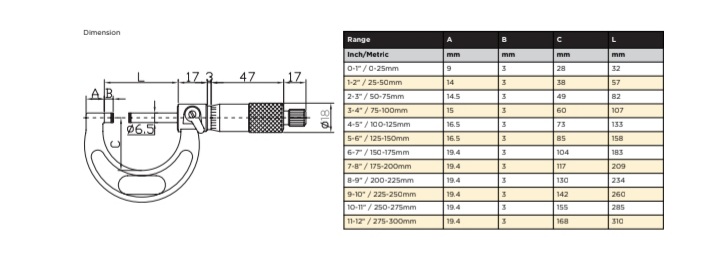 ااطلاعات فنی میکرومتر خارج سنج