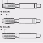قللاویز دستی volkel