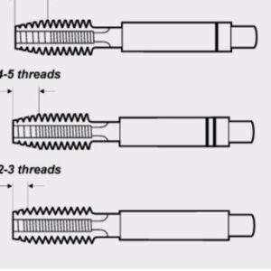 قلاویز دستی M5 HSSG ولکل آلمان