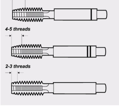 قللاویز دستی volkel