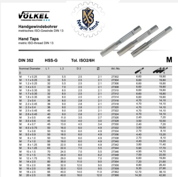 کاتالوگ قلاویز دستی ولکل