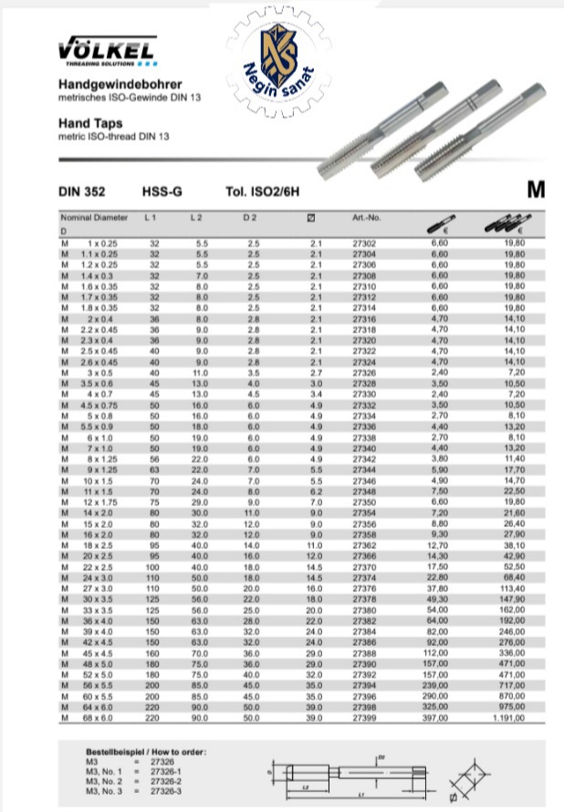 کاتالوگ قلاویز دستی ولکل