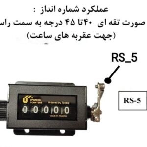 شماره انداز (دور شمار) مکانیکی برند آپ گرین