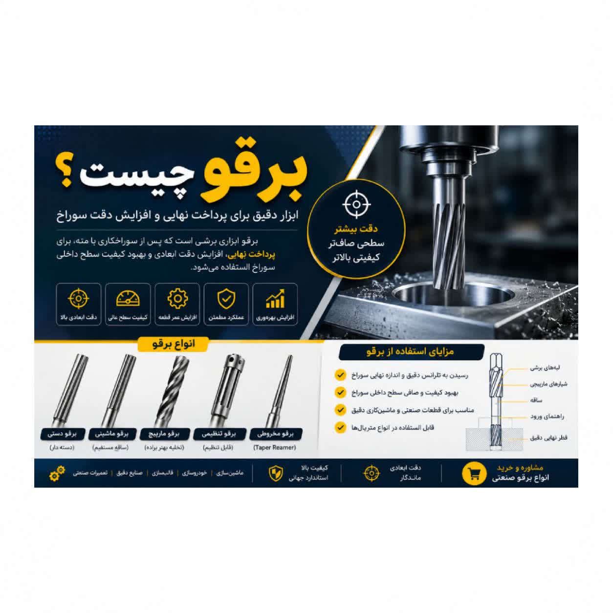 برقو چیست