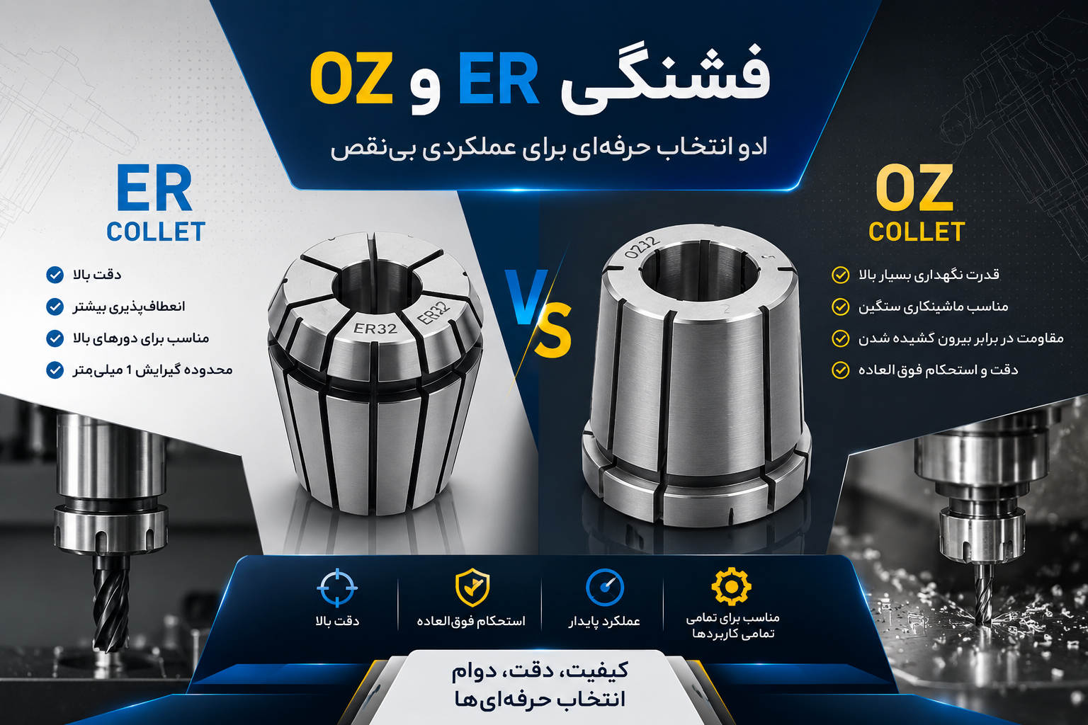 تفاوت کولت ER و OZ: راهنمای کامل و جامع